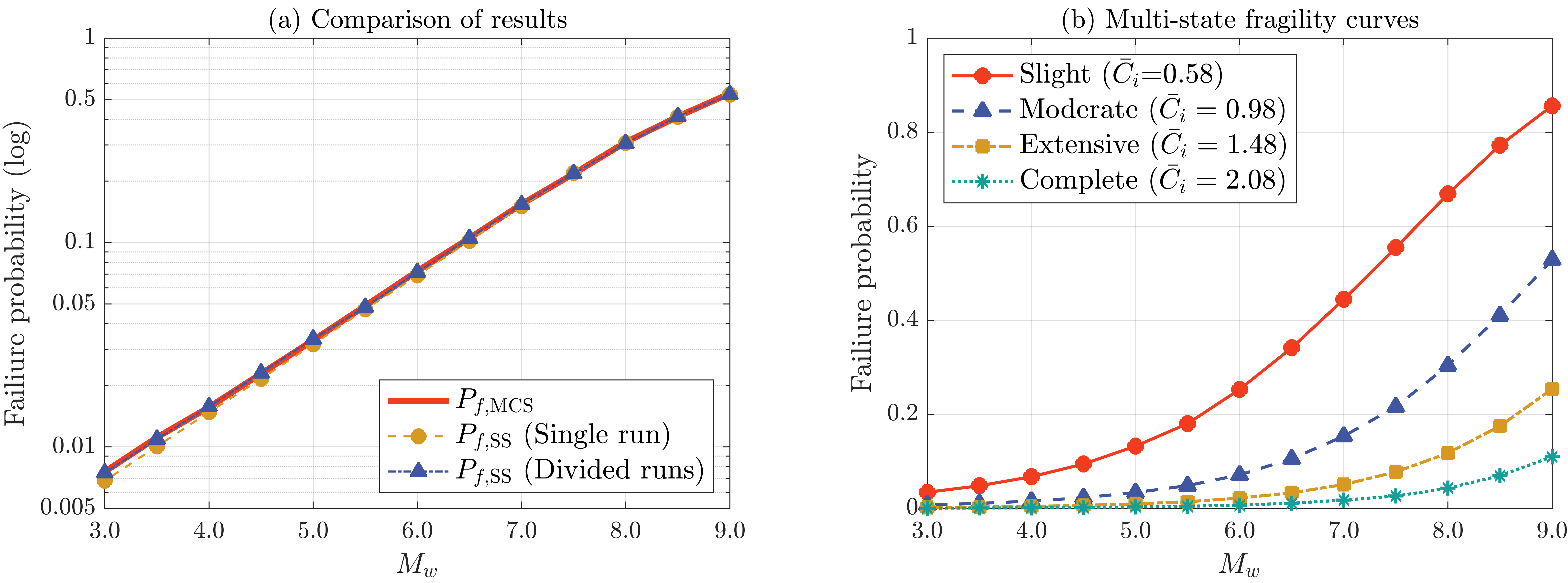 example image
