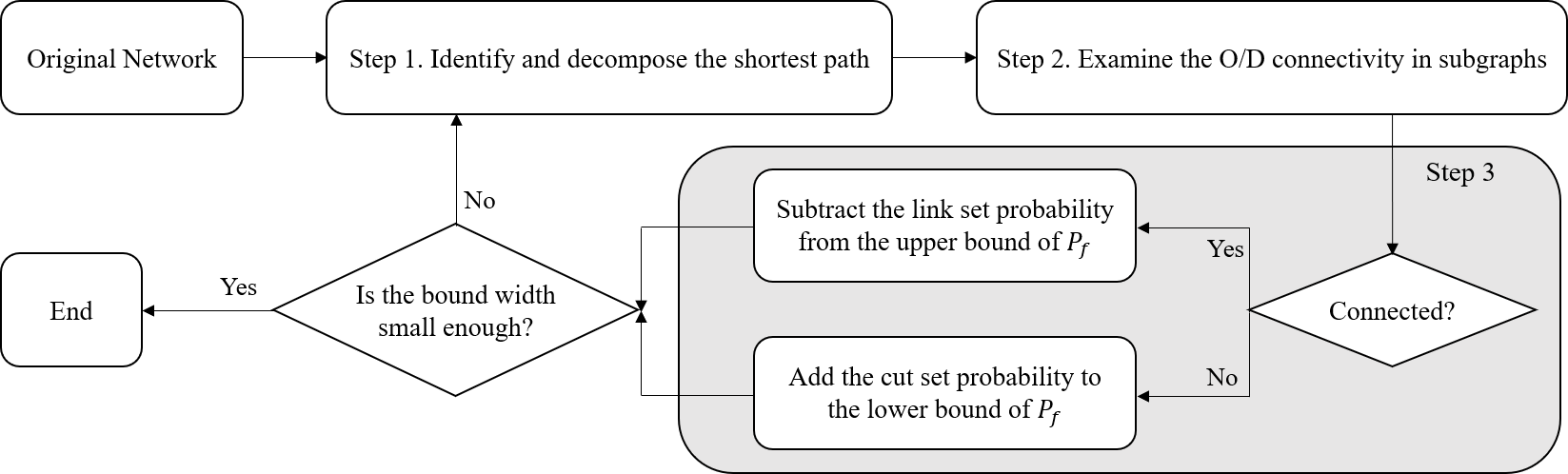 example image